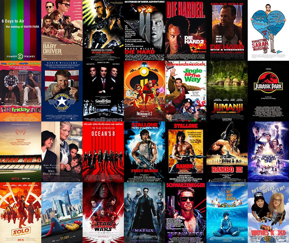 Movies I Watched in 2018